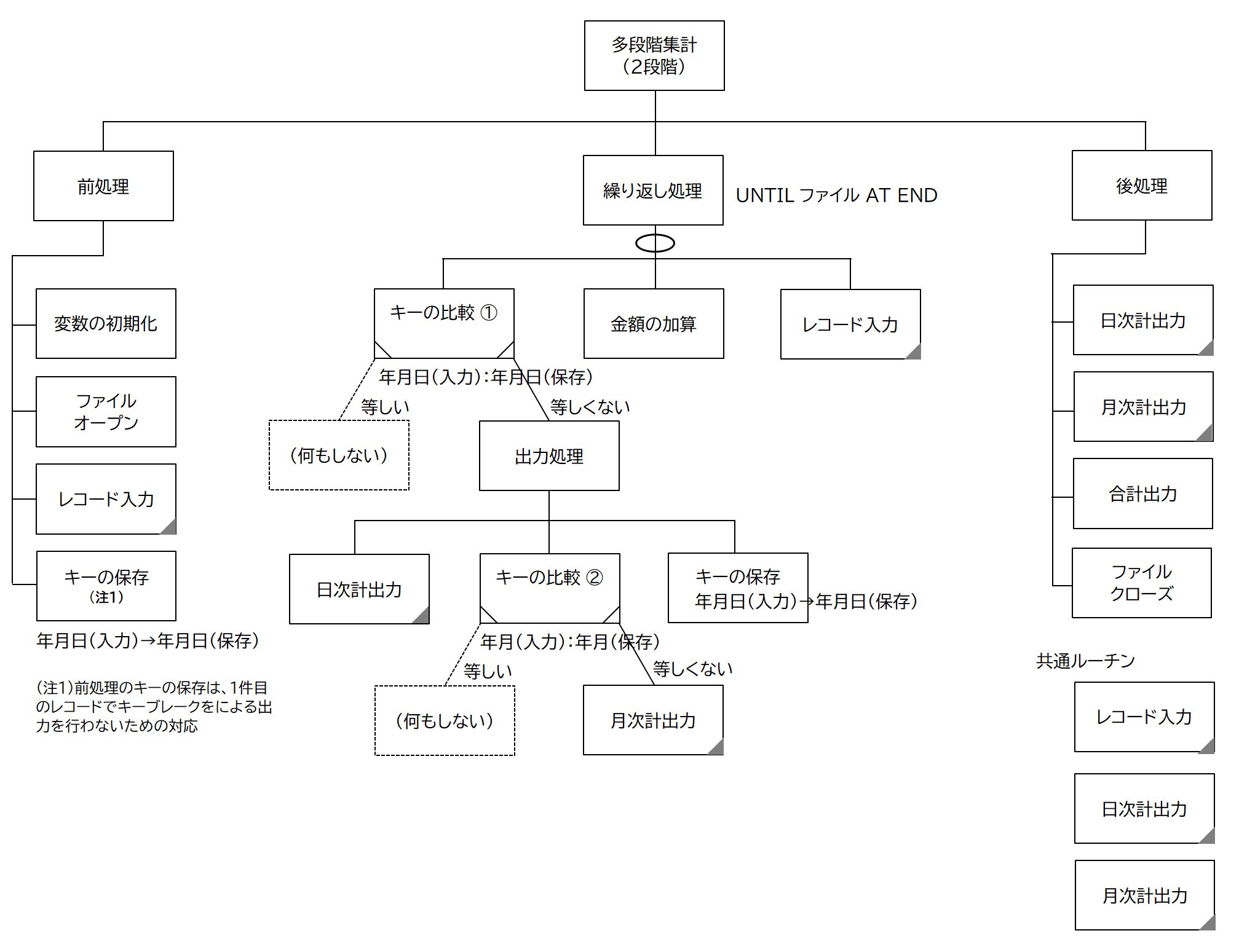 [cob02_01.png]