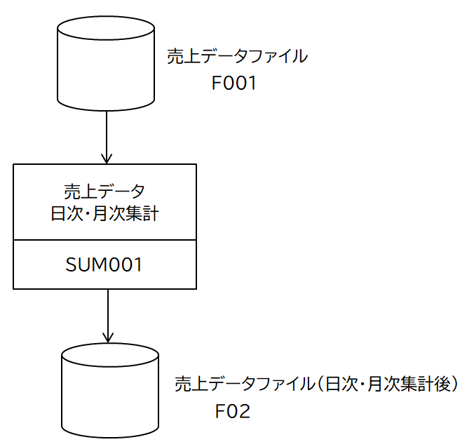 [cob02_02.png]