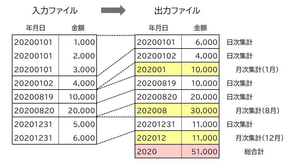 [cob02_03.png]