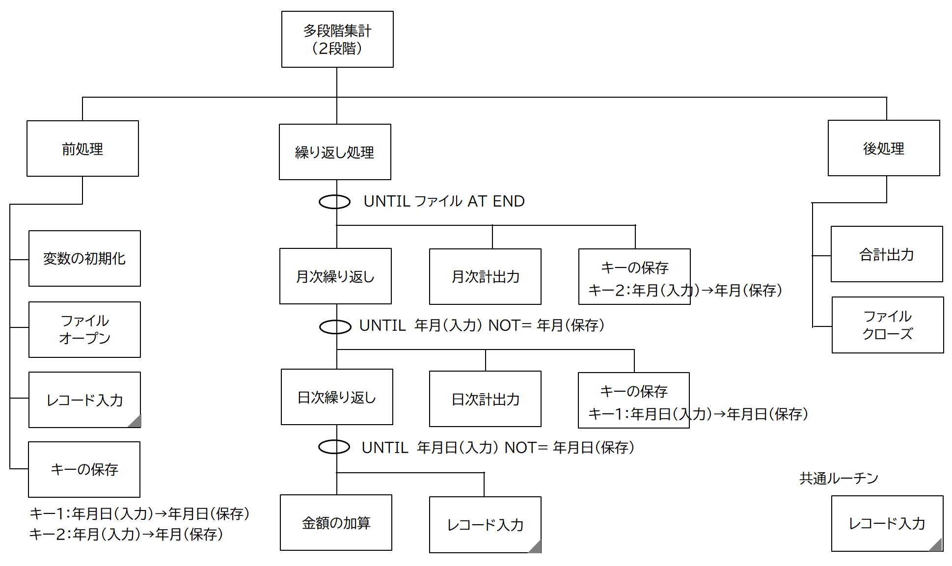 [cob02_04.png]
