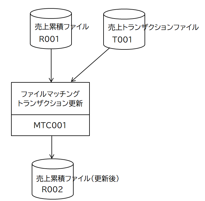 [cob03_02.png]