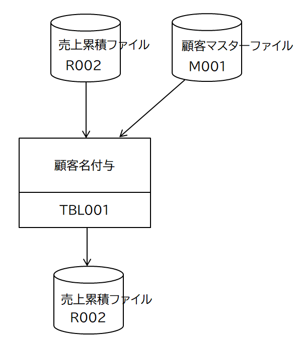 [cob04_01.png]