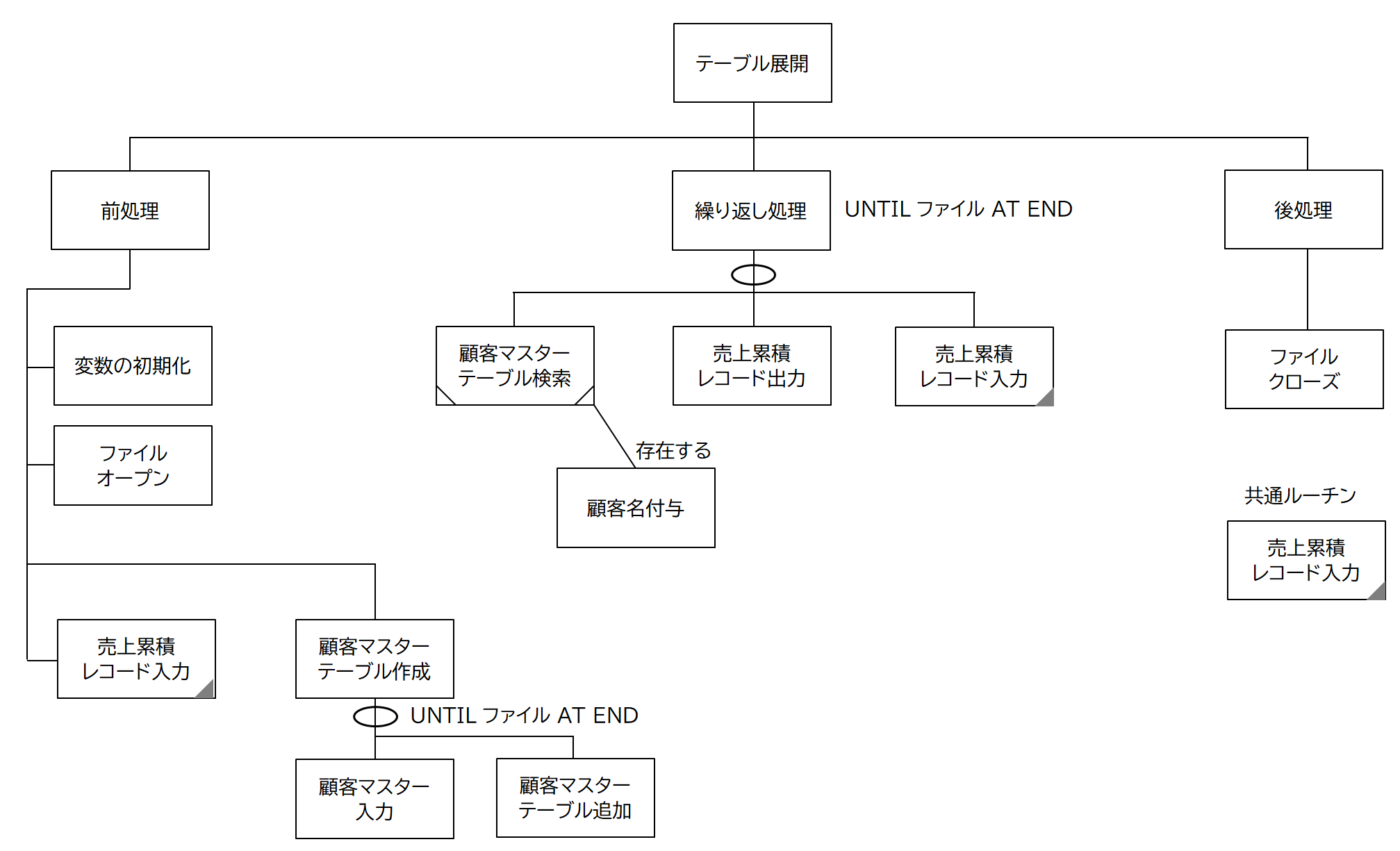 [cob04_02.png]