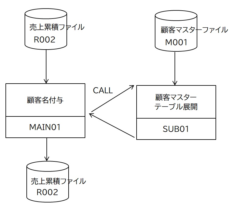 [cob05_01.png]