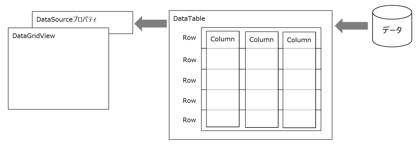 [dataGridView1.png]